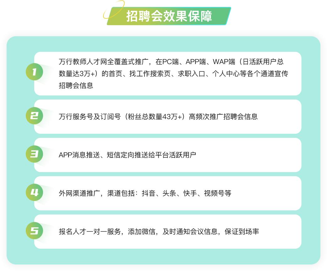 万行教师人才网全覆盖式推广，在PC端、APP端、WAP端(日活跃用户总数量达3万+)的首页、找工作搜索页、求职入口、个人中心等各个通道宣传招聘会信息
      万行服务号及订阅号(粉丝总数量43万+)高频次推广招聘会信息
      APP消息推送、短信定向推送给平台活跃用户
      外网渠道推广，渠道包括:抖音、头条、快手、视频号等
      报名人才一对一服务，添加微信，及时通知会议信息，保证到场率