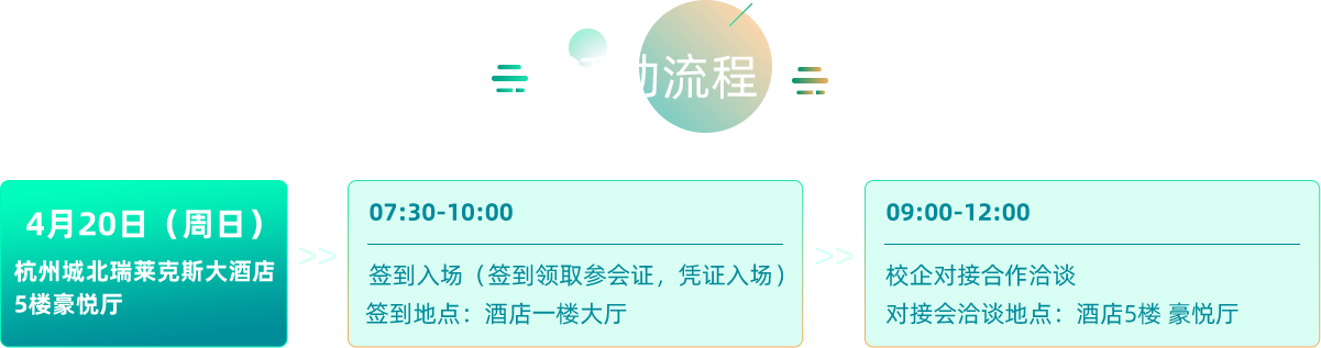 4月20日(周日)
       杭州城北瑞莱克斯大酒店5楼豪悦厅
       07:30-10:00
       签到入场(签到领取参会证，凭证入场)签到地点:酒店一楼大厅
       09:00-12:00
       校企对接合作洽谈
       对接会洽谈地点:酒店5楼 豪悦厅