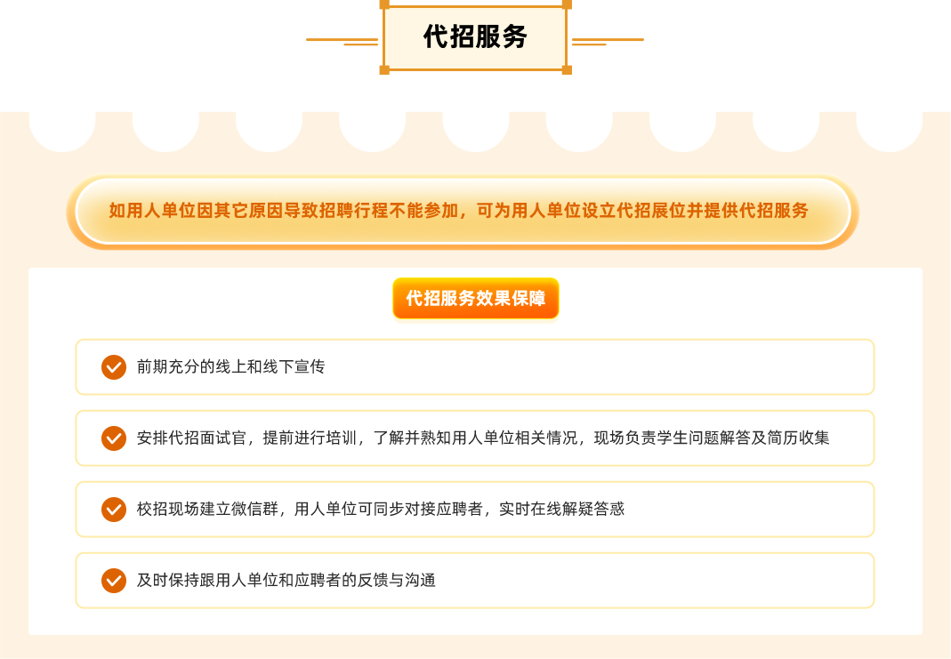 如用人单位因其它原因导致招聘行程不能参加，可为用人单位设立代招展位并提供代招服务
              代招服务效果保障
              前期充分的线上和线下宣传
              安排代招面试官，提前进行培训，了解并熟知用人单位相关情况，现场负责学生问题解答及简历收集校招现场建立微信群，用人单位可同步对接应聘者，实时在线解疑答惑
              及时保持跟用人单位和应聘者的反馈与沟通