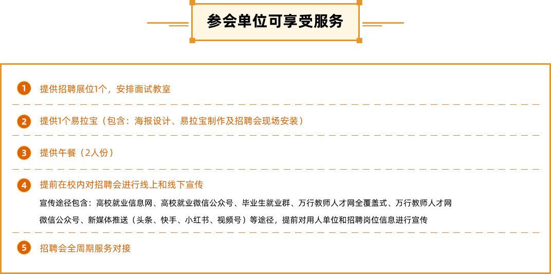 提供招聘展位1个，安排面试教室
      提供1个易拉宝(包含:海报设计、易拉宝制作及招聘会现场安装)
      提供午餐(2人份)
      提前在校内对招聘会进行线上和线下宣传
      宣传途径包含:高校就业信息网、高校就业微信公众号、毕业生就业群、万行教师人才网全覆盖式、万行教师人才网微信公众号、新媒体推送(头条、快手、小红书、视频号)等途径，提前对用人单位和招聘岗位信息进行宣传
      招聘会全周期服务对接