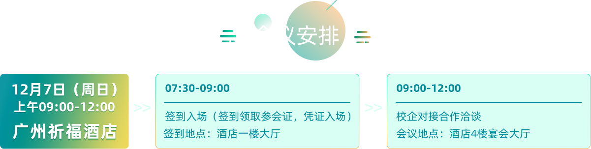 12月7日(周日)
上午09:00-12:00
广州祈福酒店
07:30-09:00
签到入场(签到领取参会证，凭证入场)签到地点:酒店一楼大厅
09:00-12:00
线下招聘会、校企对接合作洽谈会议地点:酒店4楼宴会大